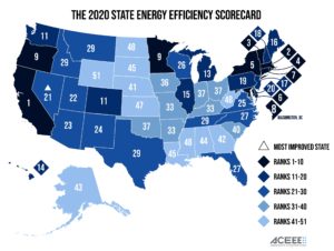 States Adopt Energy-Saving Rules